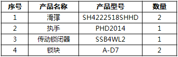 外平开窗五金系统
