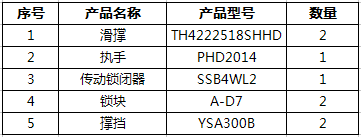 上悬窗五金系统
