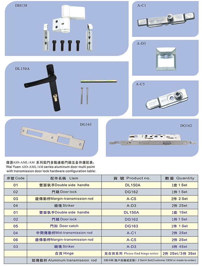 平开门多点联动五金系统